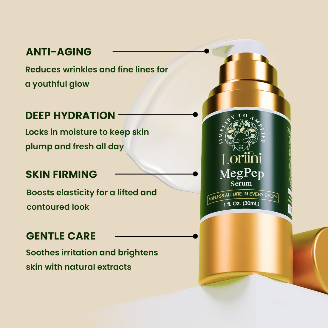 MegPep Serum