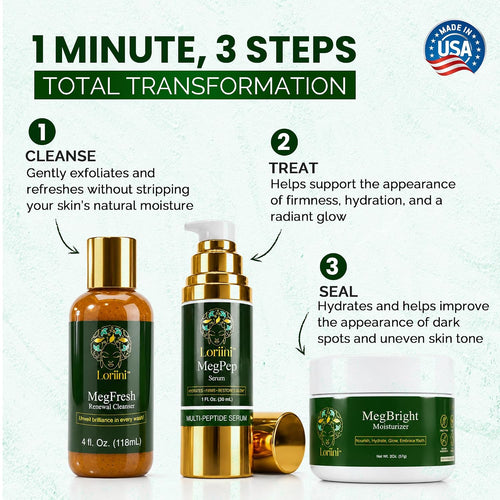 Meg Collection | Complete Skincare Set